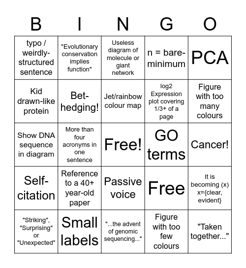 Any recent paper Bingo Card