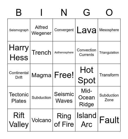 Plate Tectonics Bingo Card