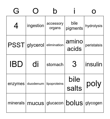 Digestive System Bingo Card