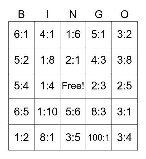 Ratio and Rate - Lowest Terms Bingo Card