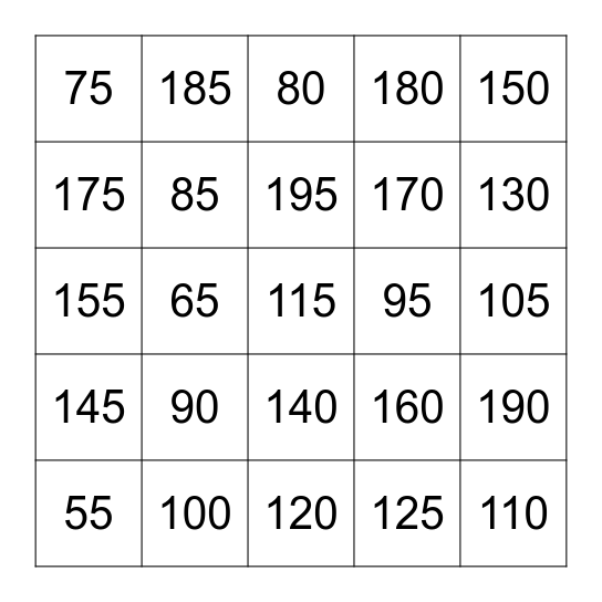 How many flowers did it take to create the Spring display? Bingo Card