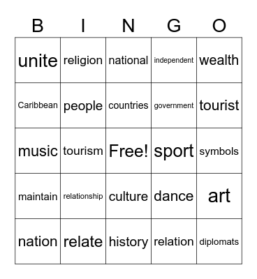 Jamaica Relating to Other Countries Bingo Card