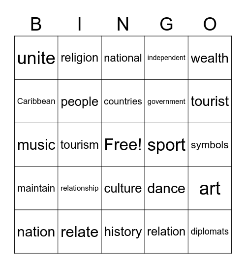Jamaica Relating to Other Countries Bingo Card