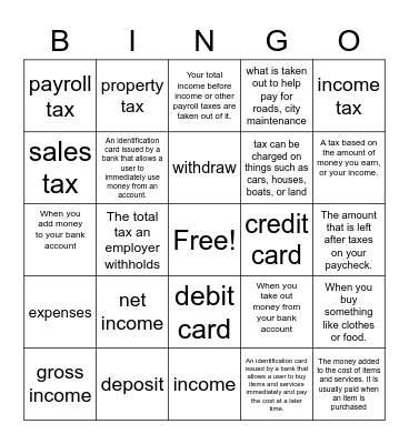 Financial Literacy Bingo Card