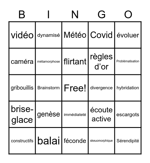 Créativité et innovation Bingo Card