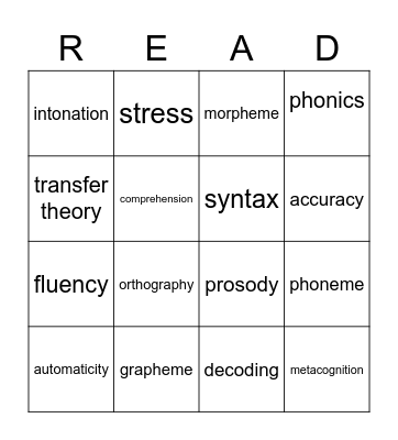EDU 5365 Fluency Review Bingo Card