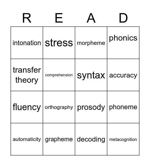 EDU 5365 Fluency Review Bingo Card