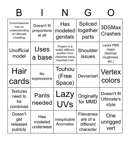 Model Import Commission Bingo Card
