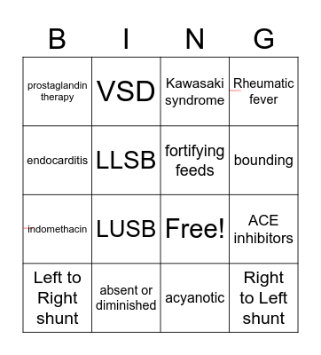 Pediatric Heart Abnormalities Bingo Card