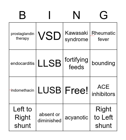 Pediatric Heart Abnormalities Bingo Card