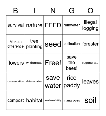 Y3 trip bingo Card