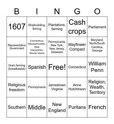 Colonies Review Bingo Card