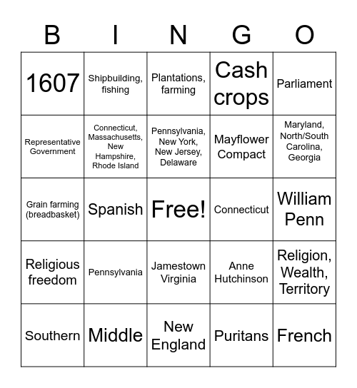 Colonies Review Bingo Card