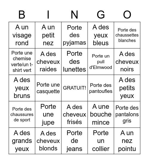 Une bonne description Bingo Card