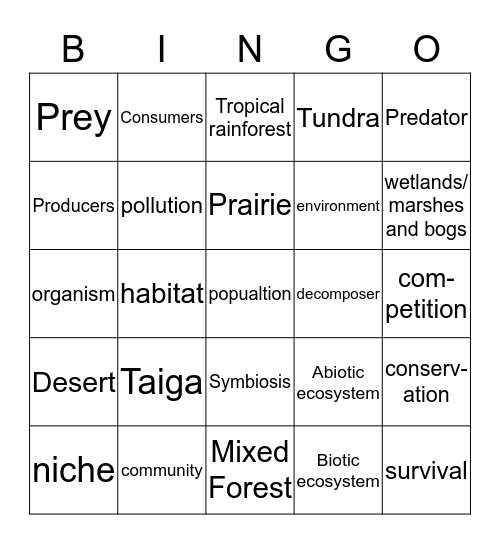 Life Science Bingo Card