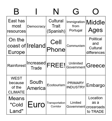 Latin America and Europe Bingo Card