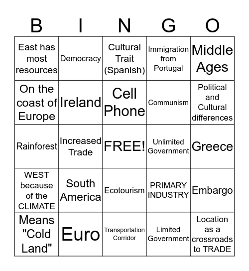 Latin America and Europe Bingo Card