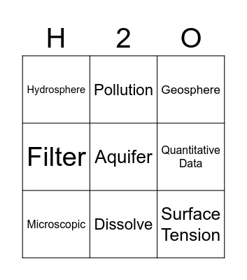 Water Vocabulary Bingo Card