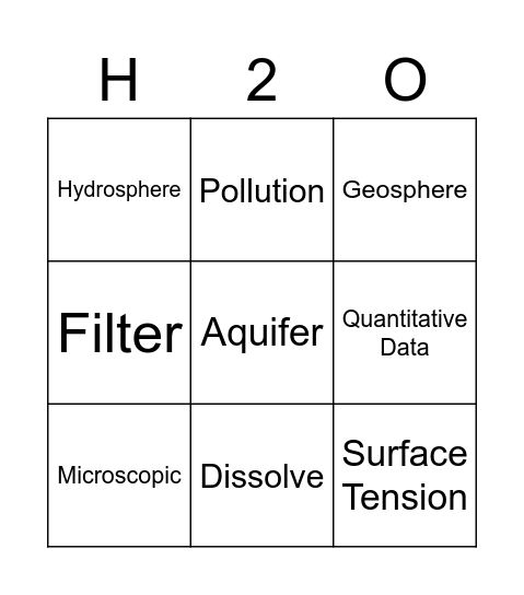 Water Vocabulary Bingo Card