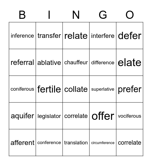 Derivatives of Fero Bingo Card