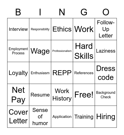 Employment Process Bingo Card