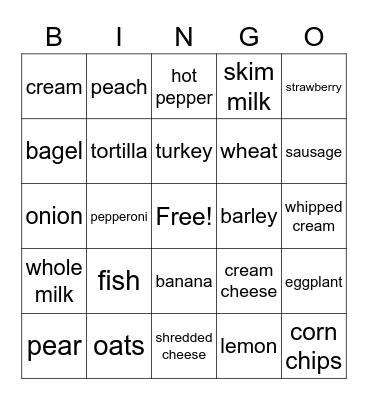 Food Groups Bingo Card