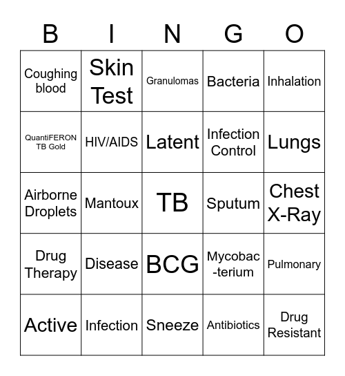 Tuberculosis Bingo Card