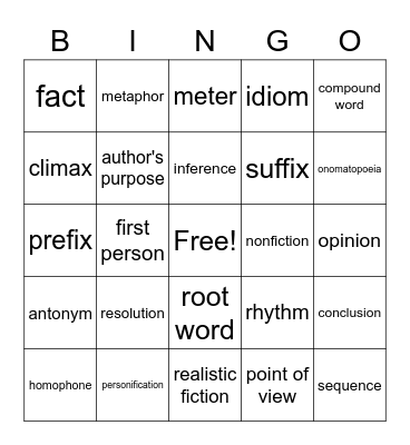 PSSA Prep Bingo Card
