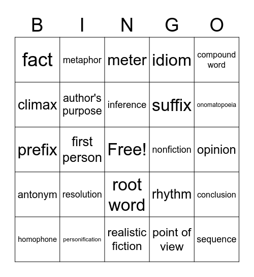 PSSA Prep Bingo Card