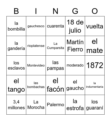 Spanish 5 - Uruguay: cultura y tradiciones Bingo Card