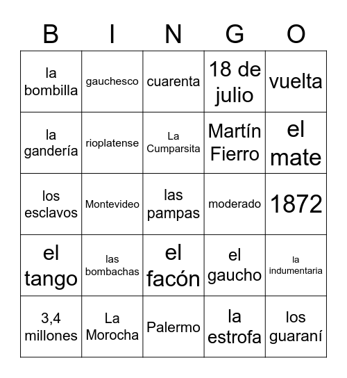 Spanish 5 - Uruguay: cultura y tradiciones Bingo Card