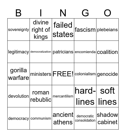 chapter 22 Bingo Card