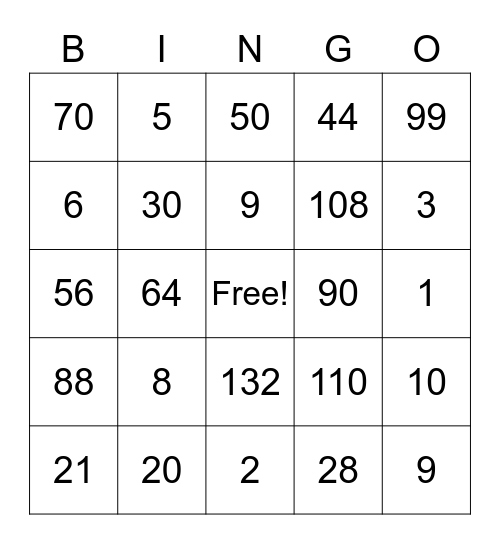 Multiplication Bingo Card