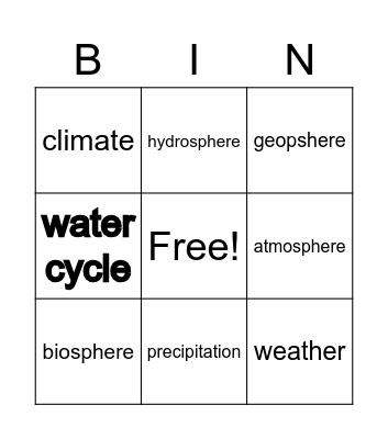 Science Vocabulary Bingo Card