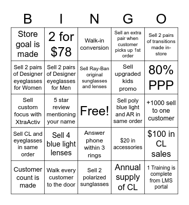 KPI's and Customer Service Bingo Card