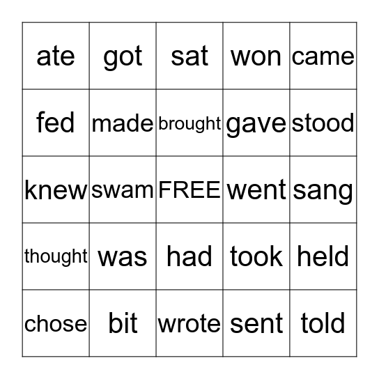IRREGULAR VERBS 2 Bingo Card