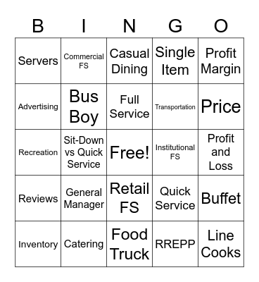 Food Service Management 1 Bingo Card