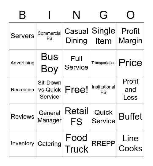Food Service Management 1 Bingo Card