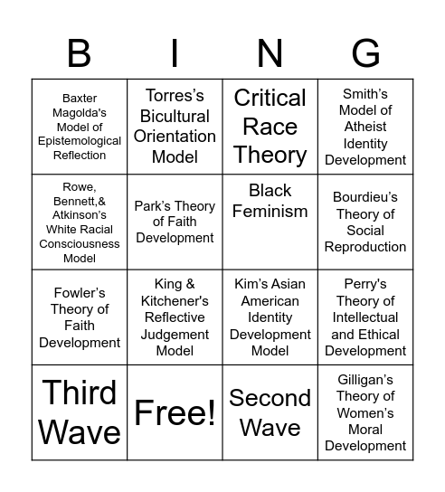 Student Development Theory BING-O Bingo Card