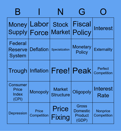 Economic Activity (Ch. 6) Bingo Card