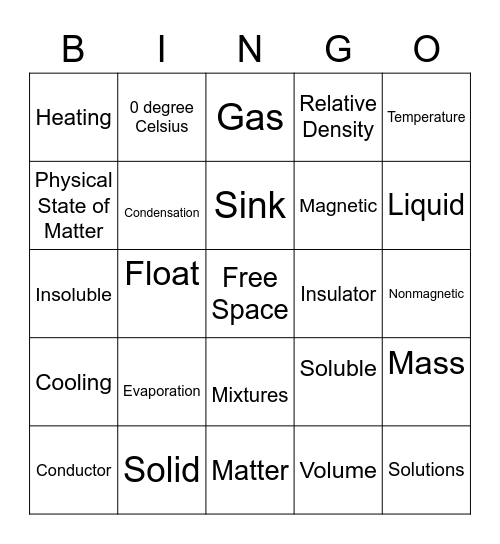 Unit 2 Science Bingo Card