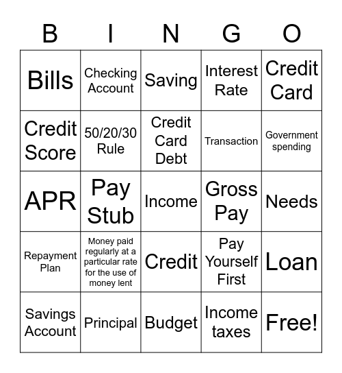 NGPF-Budgeting & Credit Bingo Card
