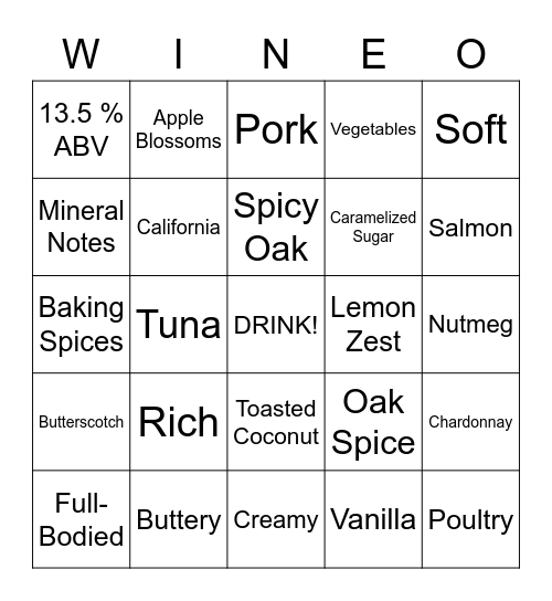 The Atom Chardonnay Bingo Card