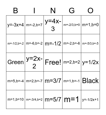 Slope-Intercept Form Review Bingo Card