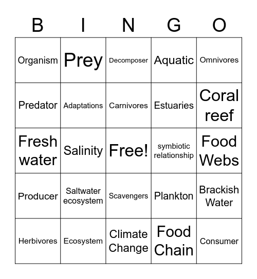 Saltwater Ecosystems Bingo Card