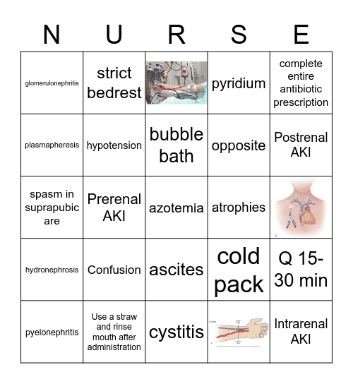MS Renal CH 34 BINGO Card