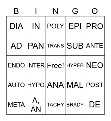 PREFIXES Bingo Card