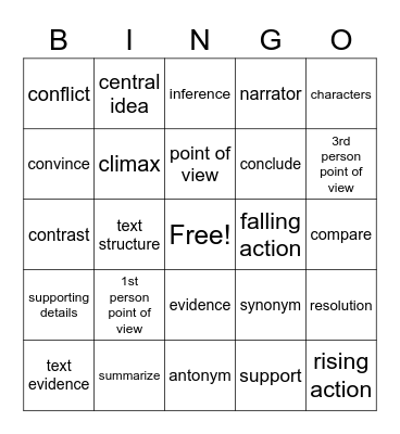 Academic Vocab. Review Bingo Card