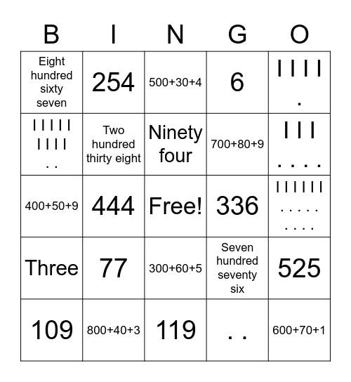 Place Value Bingo Card