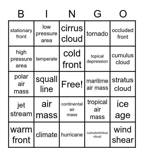 The Changing Weather Bingo Card